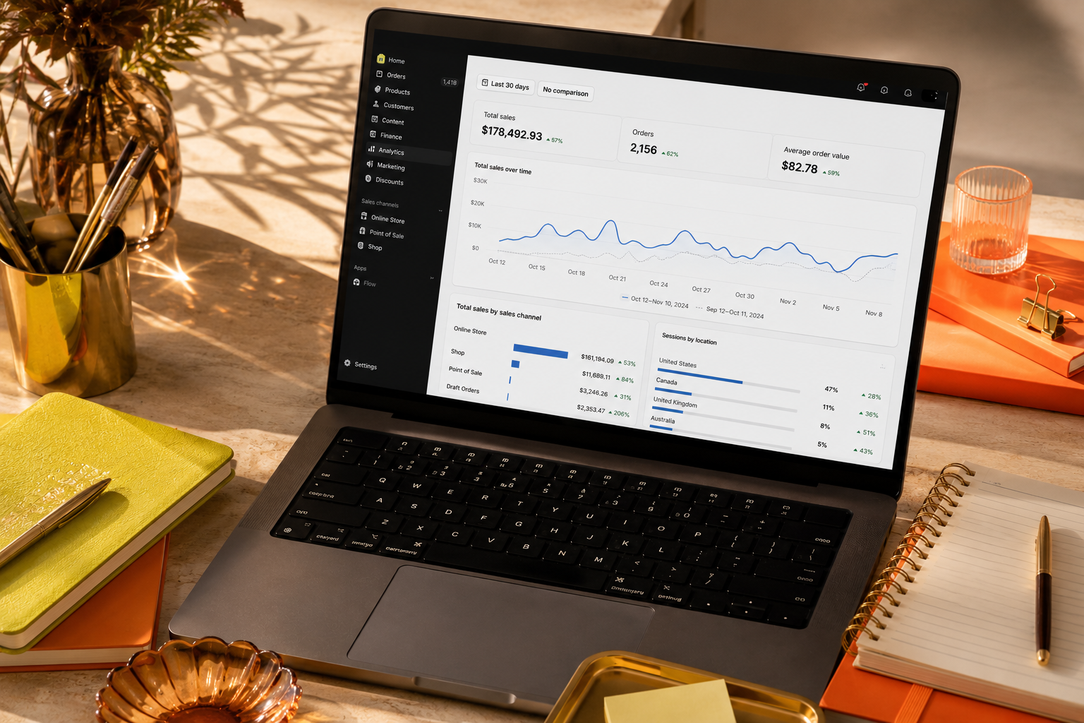 Sales analytics dashboard on a laptop